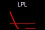 LPL